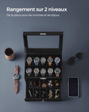 Boîte à Montres - Double Duo
